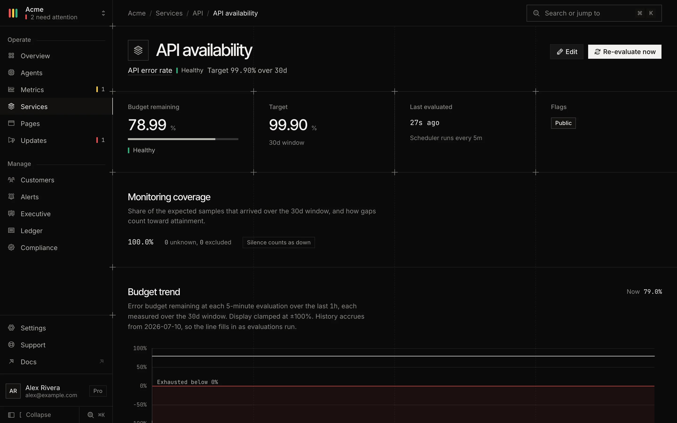 SLO detail: attainment, error budget remaining and burn rate
