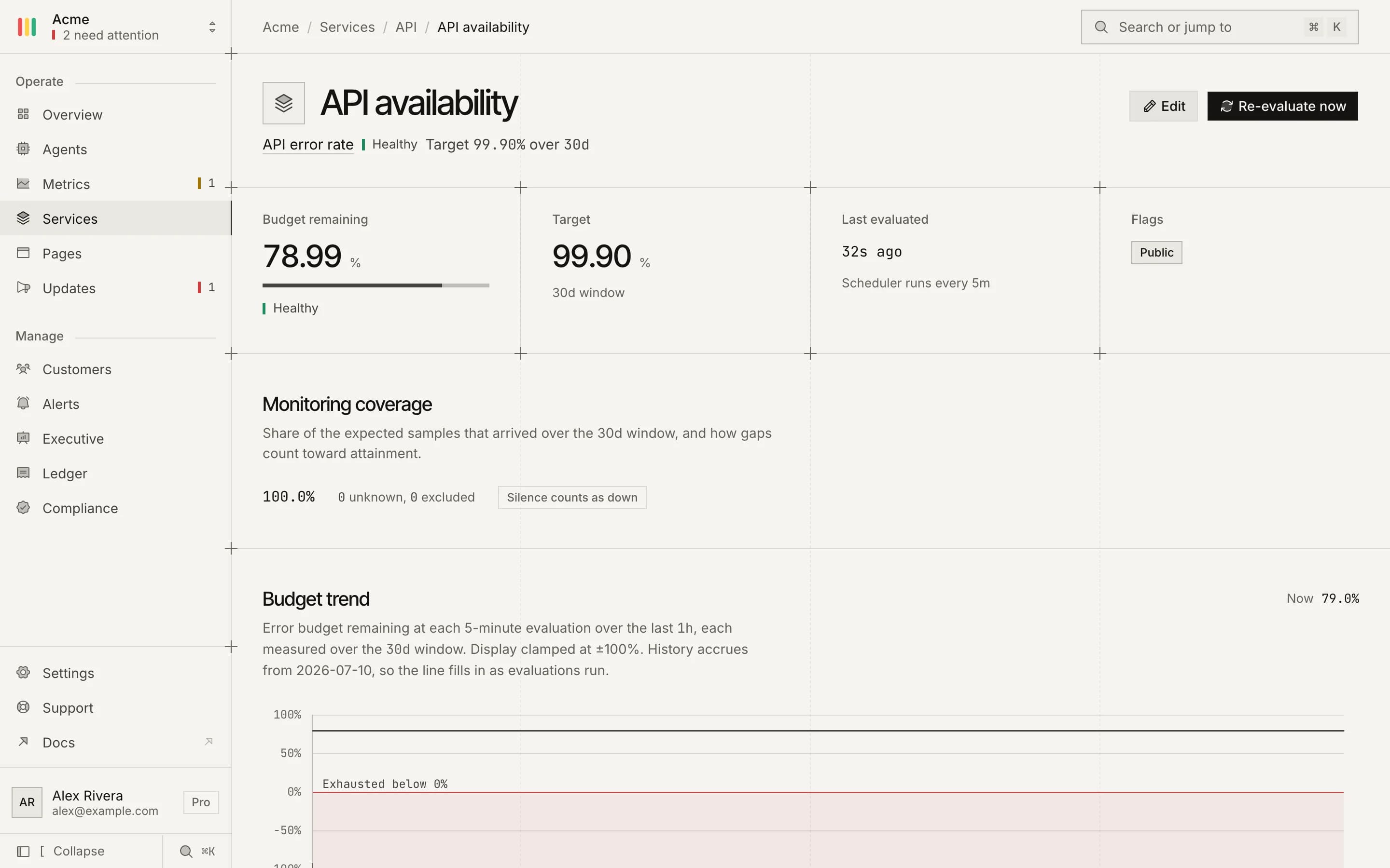 SLO detail: attainment, error budget remaining and burn rate
